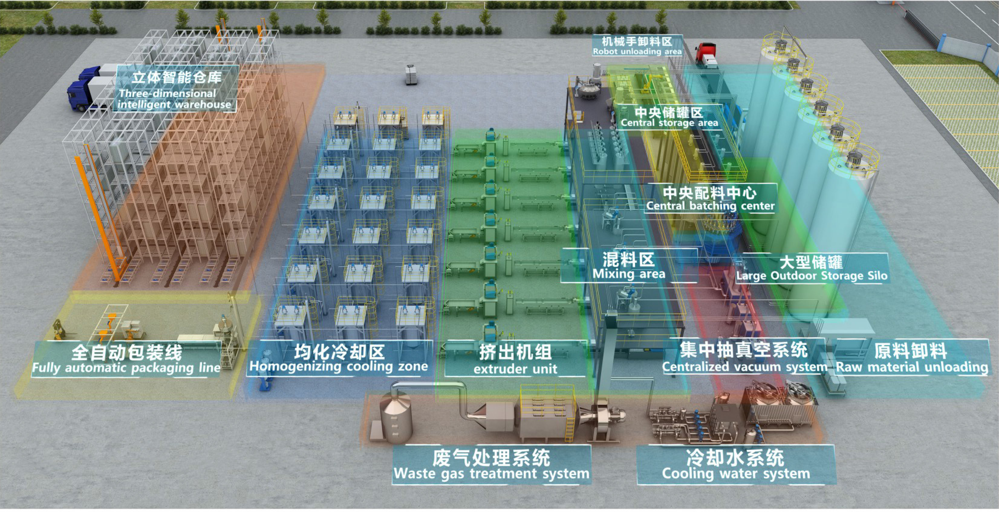 Niasi орталық тамақтандыру жүйесі: ақылды өндірісті кеңейту